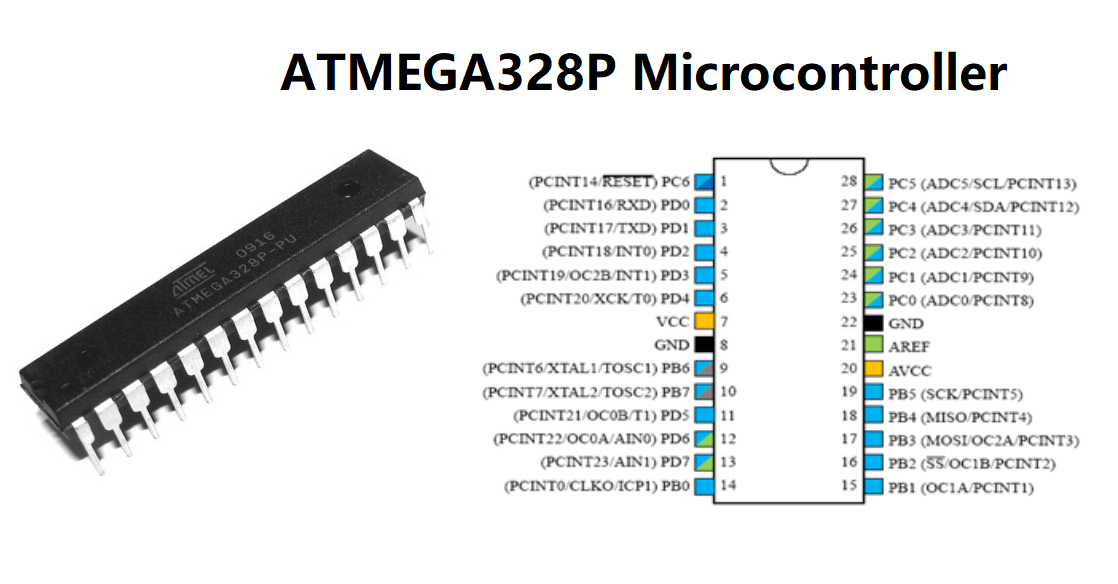 ATMEGA328P Microcontroller Pinout, Datasheet, Schematic and Uses